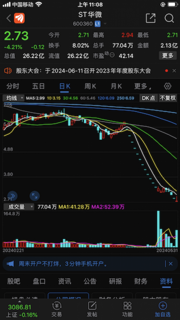 北京控股发布2021年年度财报，净利润同比增长10%