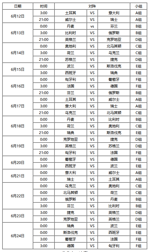 欧洲杯巡回赛程表公布，球迷蠢蠢欲动！