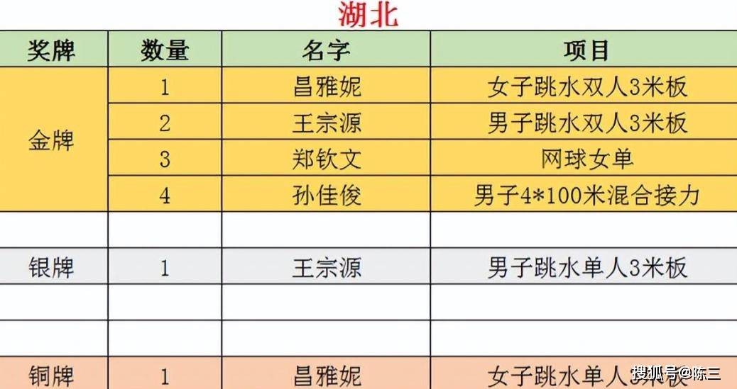 抢先之人斩获关键胜利，晋级机会独占鳌头